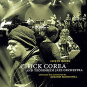 Chick Corea And Trondheim Jazz Orchestra