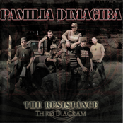 The Resistance – Third Diagram