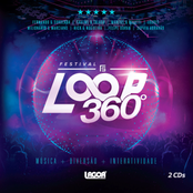 FS Loop 360º
