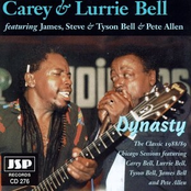 Dynasty
