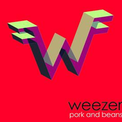Love My Way by Weezer