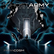 Paracosm