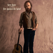 Fire Against the Wind