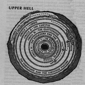 Upper Hell어퍼 지옥