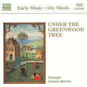 Anonymous: Under the Greenwood Tree