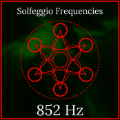 852 Hz Frequency (852 Hz Frequency Chakra Healing Intuition & Love Frequency)