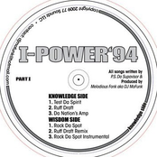 I-Power'94 (EP)
