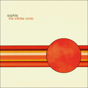 Sophia: The Infinite Circle