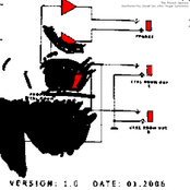 Hearthunter / You Should See Other People Sometimes