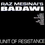 Unit of Resistance