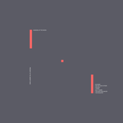 Present In the Absent Mind