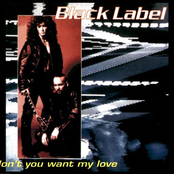 Don't You Want My Love