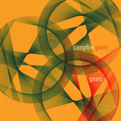 Gears