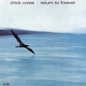 Chick Corea: Return To Forever