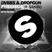 dvbbs & dropgun