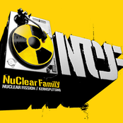 NuClear Fission/Kernsplitsing