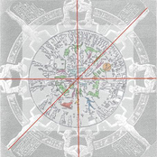 Alternative Structures