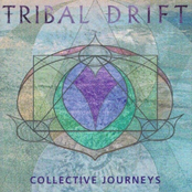 Dub Syndicate-Research & Development