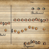 Classical Music Mashup