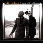 Question Of Faith by Lighthouse Family