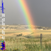 If I Tell You, It Won't Come True