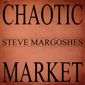 Chaotic Market