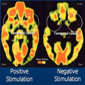 Full Tilt : Past, Present, Future
