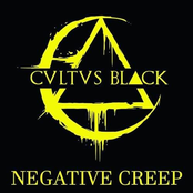 Negative Creep