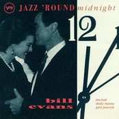 jazz 'round midnight