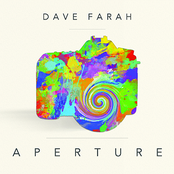 Aperture