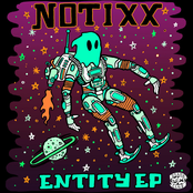 Notixx: Entity