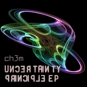 Uncertainty Principle Demo EP