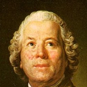 Gluck, Christoph Willibald Von