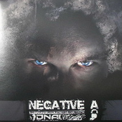 2 Much Hate by Negative A