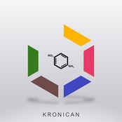 Kronican