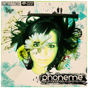 DrumAndBass.Ro Promo mix