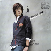 Kim Hyun Joong