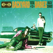 U.f.o. Romeo by Backyard Babies