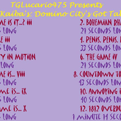 Seto Kaiba's: Domino City's Got Talent