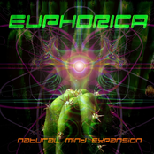 Natural Mind Expansion