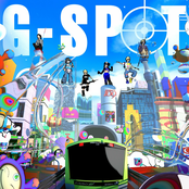 G-SPOT