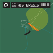 Histeresis