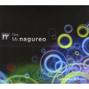 Dear,Mr.nagureo