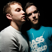 Caspa & Rusko