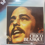 A Grande Música De Chico Buarque