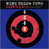 Covers