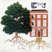 Glasgerion by Trees