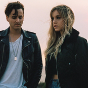 XylØ