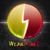 Weakpoint