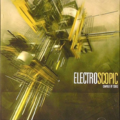 Electroscopic